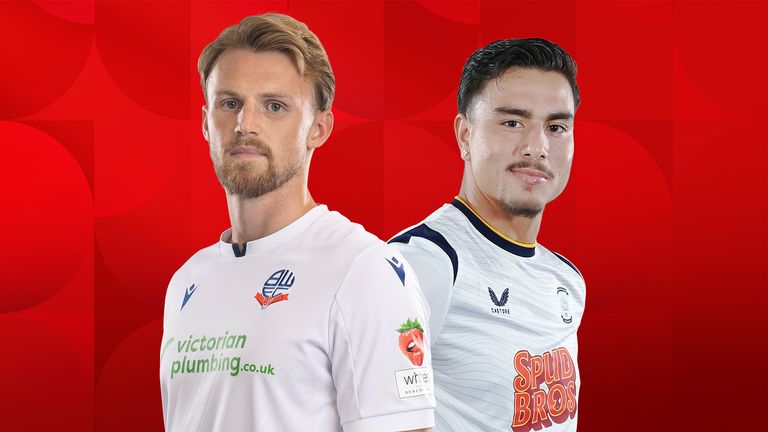 EFL 2026/27赛季开幕:冠军联赛预测与最佳投注